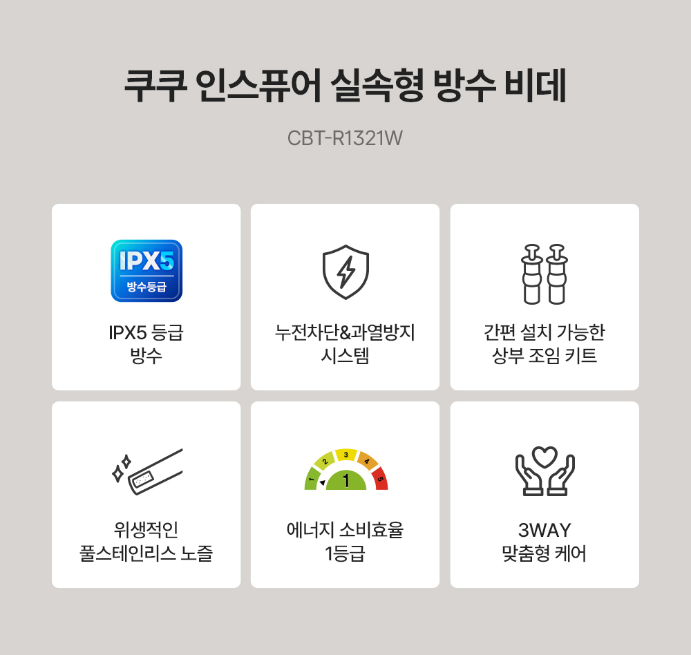 쿠쿠 인스퓨어 실속형 방수 비데 CBT-R1321W 주요 기능 아이콘